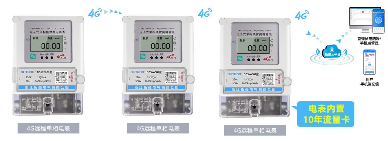 4g遠程電表